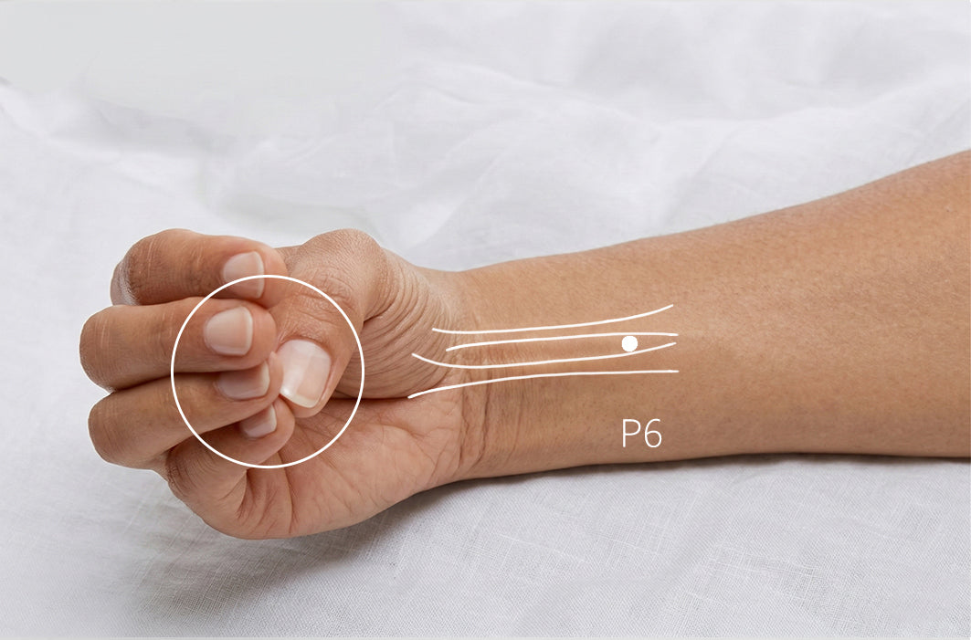 The P6 Acupressure Point: The Science Behind Drug-Free Nausea Relief